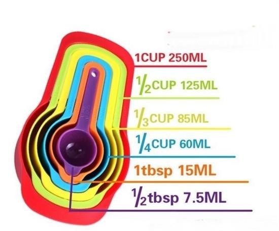 shop® Pratik Ölçü Kaşığı Kabı 5li Şeker Baharat Sıvı Ölçer Aparat