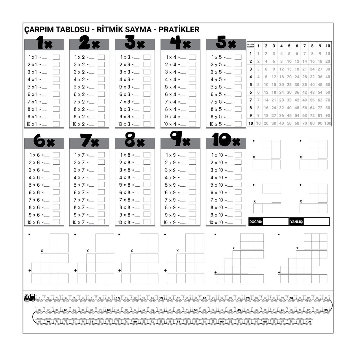 shop® Çarpım Tablosu Ezberleme Manyetik Duvar Stickerı 105 x 100 cm