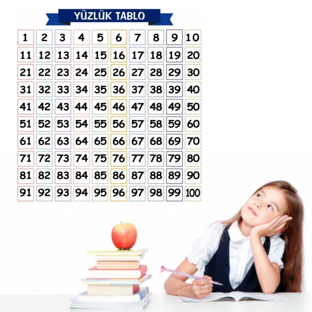 shop® Matematik Öğreten Yüzlük Tablo Duvarda İz Bırakmaz Akıllı Kağıt Yapışkansız Statik  60x60 cm