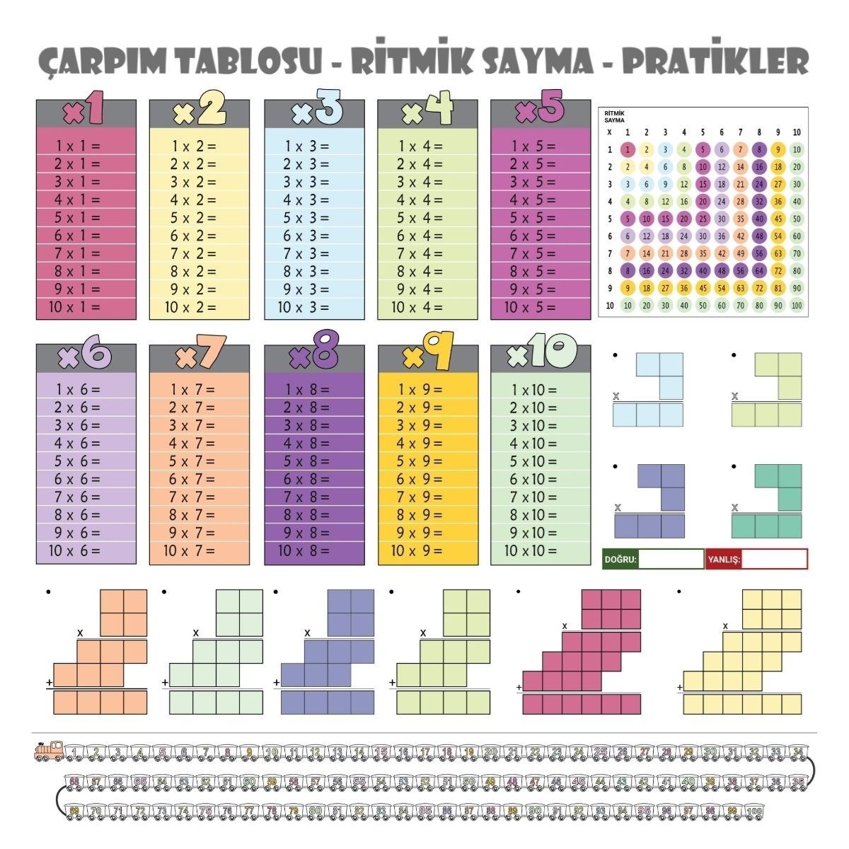 shop® 100x100cm Statik Kağıt Renkli Çarpım Tablosu